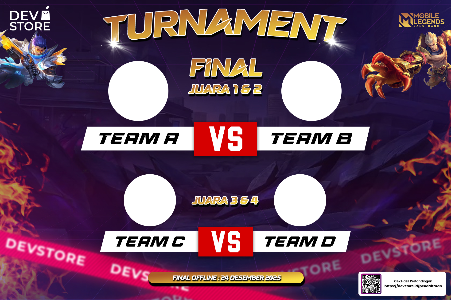 Final Turnamen