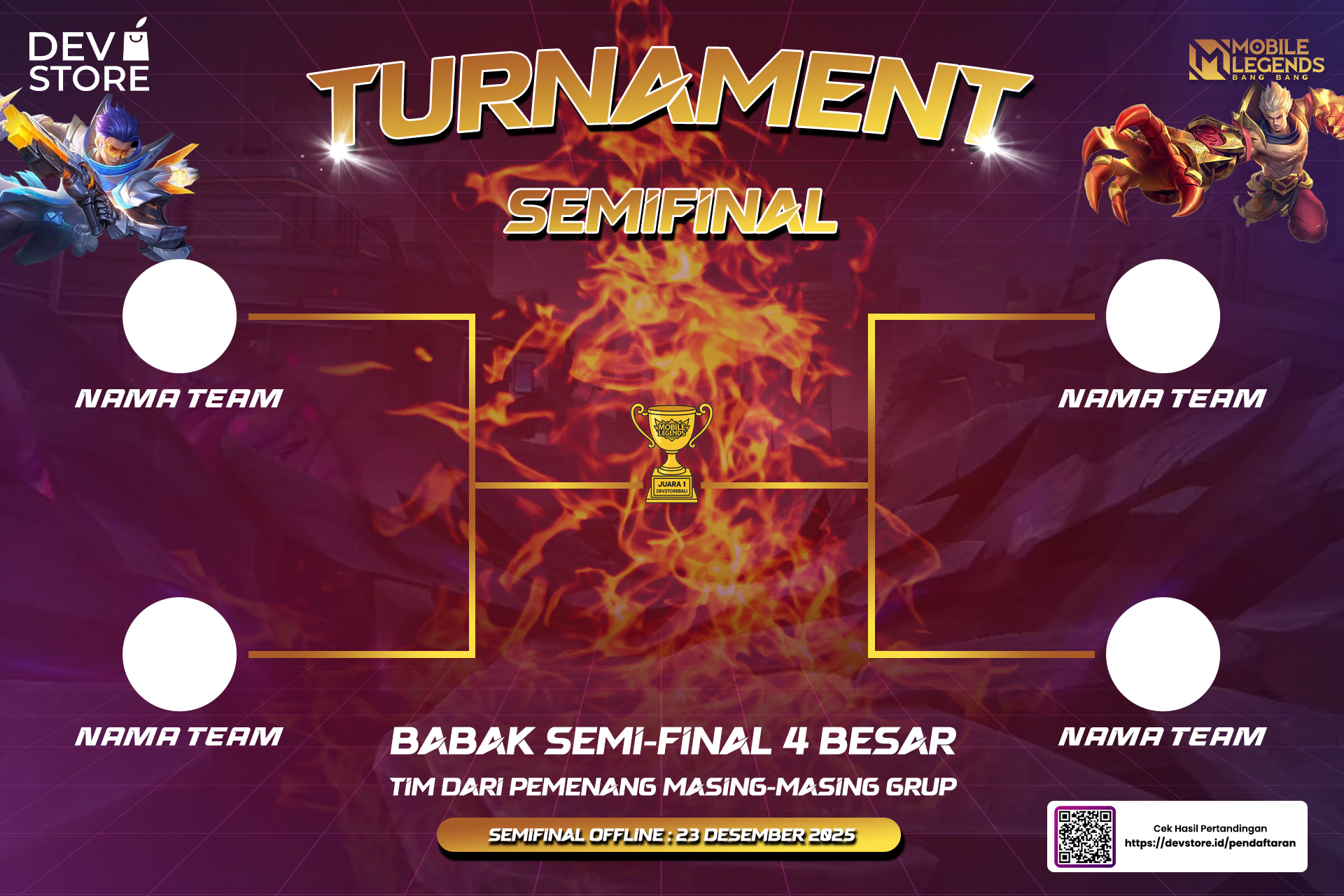 Semifinal Turnamen